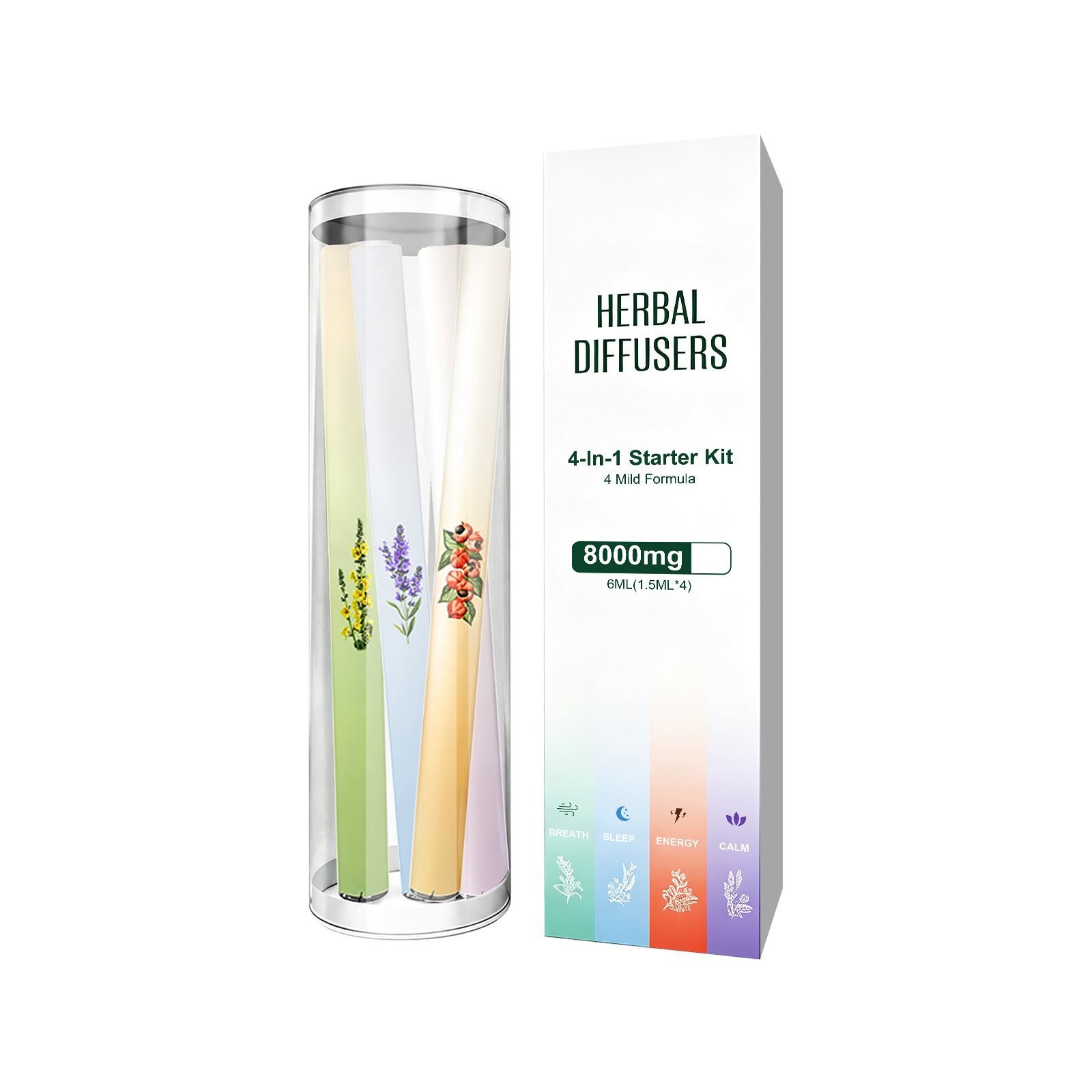 جهاز استنشاق العطور الطبيعي ال - مراجعة Herbal Wellness Kit وسعره